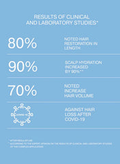 LIBREDERM HYALUMAX Hyaluronic Balm for Hair – Strengthening, Hydrating & Color Protection – 400ml - Beauty Blushh