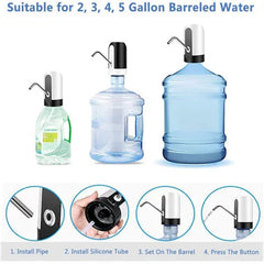 Electric Portable Water Dispenser Pump - Beauty Blushh